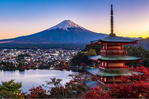 Lake Kawaguchi: Iconic Views & Optional Activities